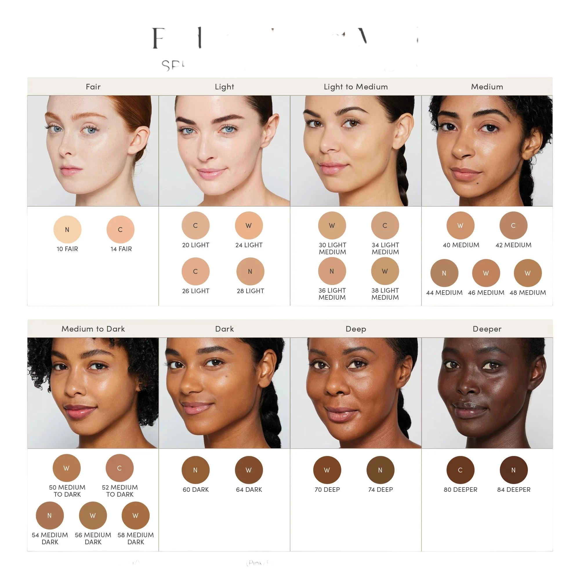 Jane Iredale Skintuition SPF 30 Radiance-Boosting Liquid Foundation