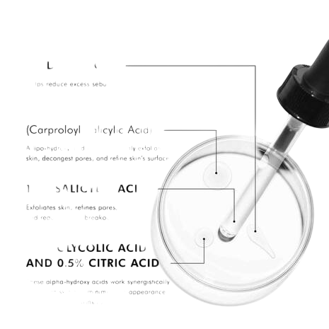 Skinceuticals Blemish + Age Defense