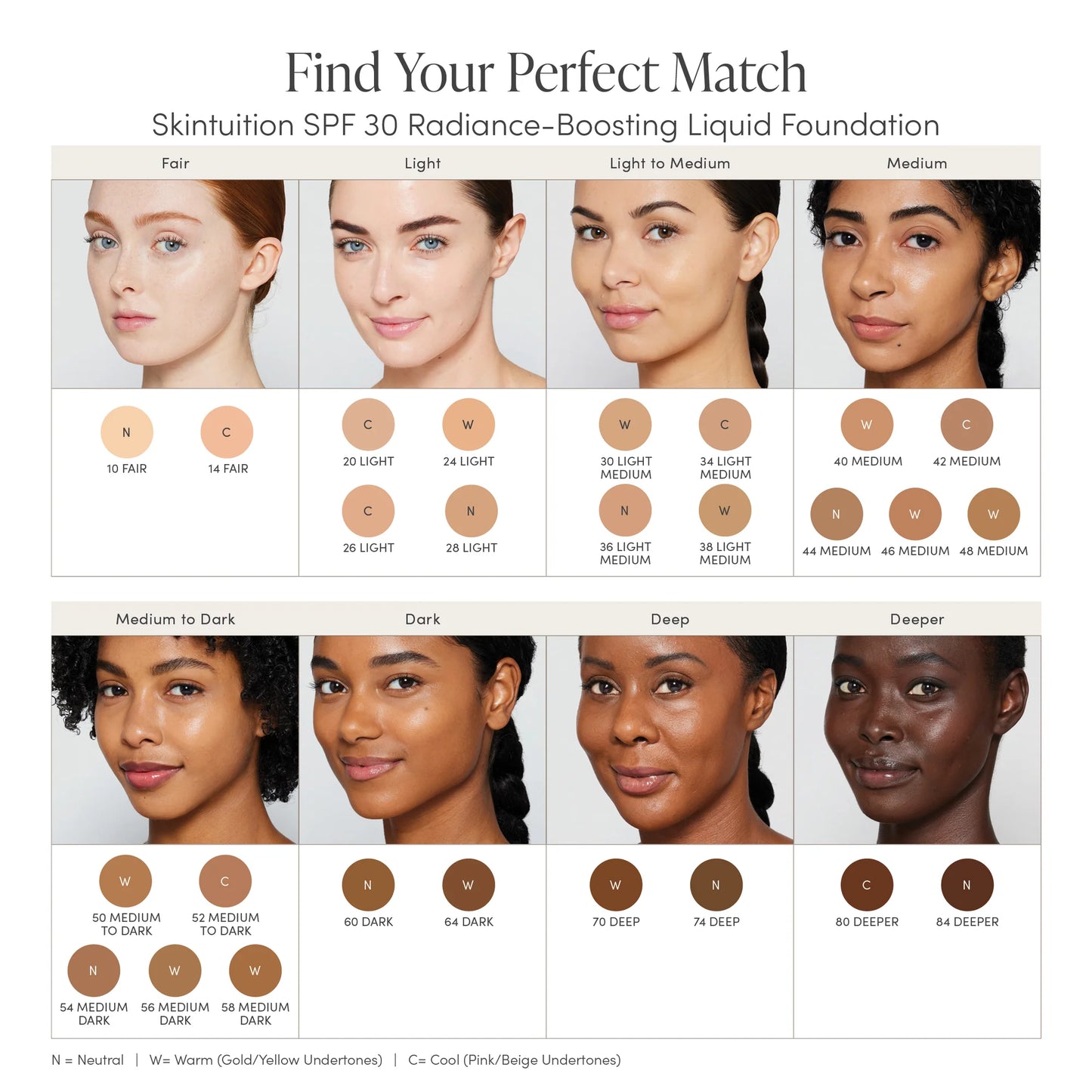 Jane Iredale Skintuition SPF 30 Radiance-Boosting Liquid Foundation
