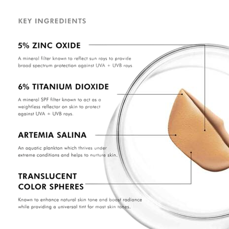 Skinceuticals Physical Fusion Uv Defense Spf 50