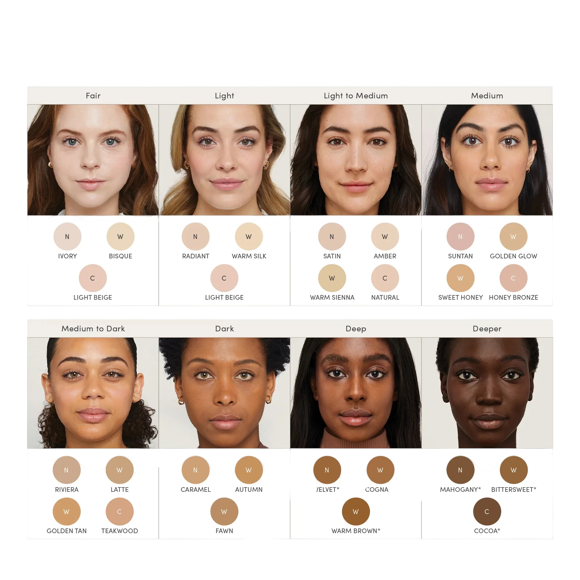 Jane Iredale Purepressed® Base Mineral Foundation Refill Spf 20/15