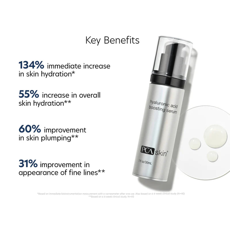 PCA SKIN Hyaluronic Acid Boosting Serum (1 fl oz)