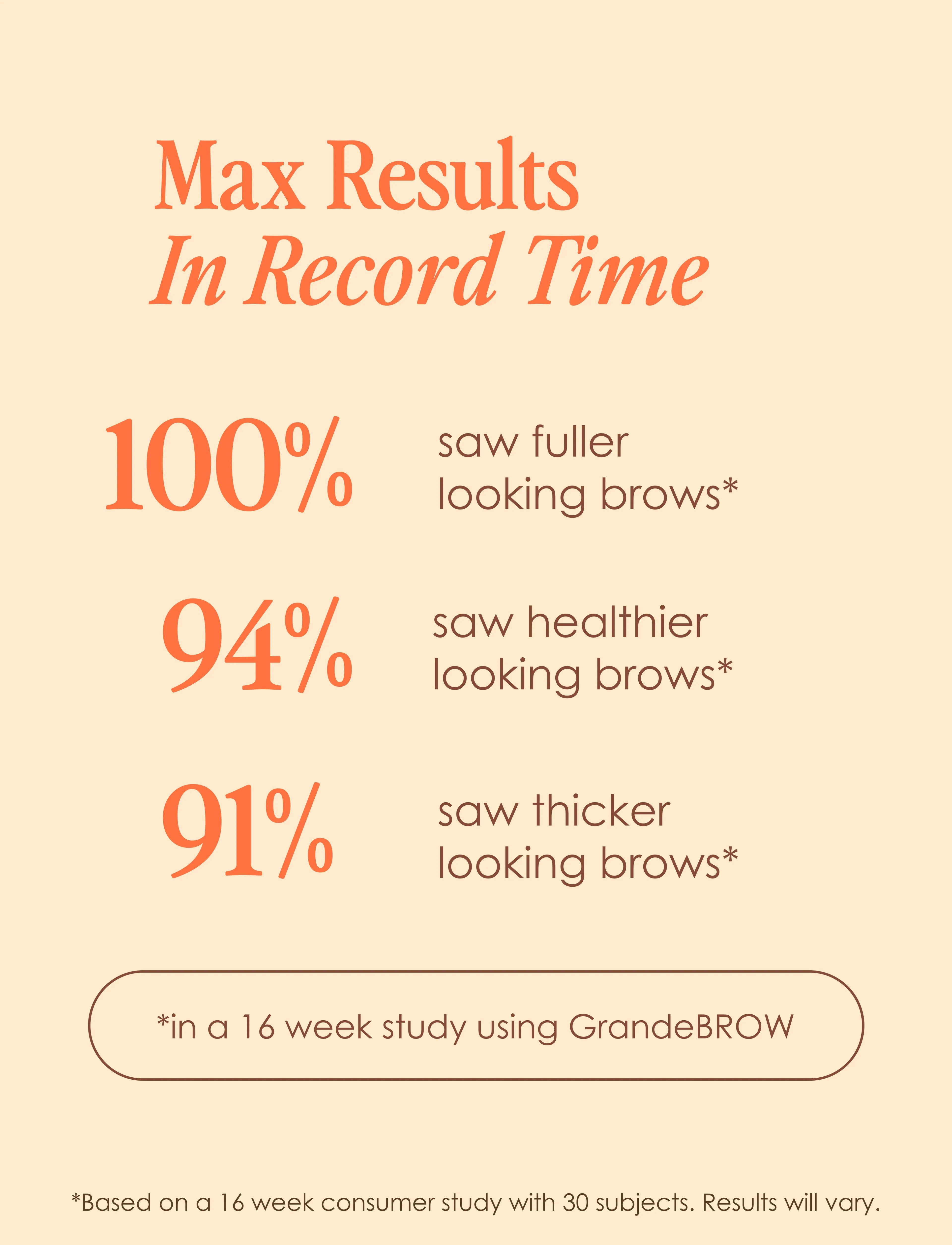Grande Cosmetics GrandeBROW (0.5 oz)