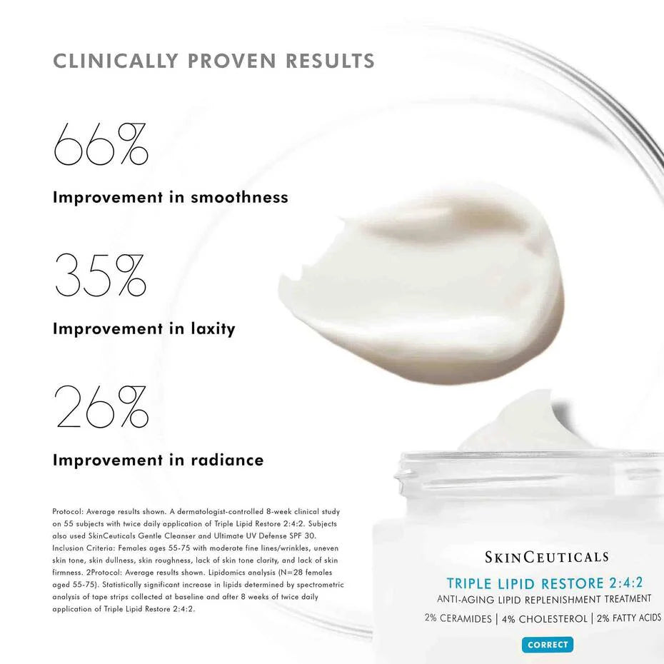 SkinCeuticals Triple Lipid Restore 2:4:2 (1.6 fl oz)