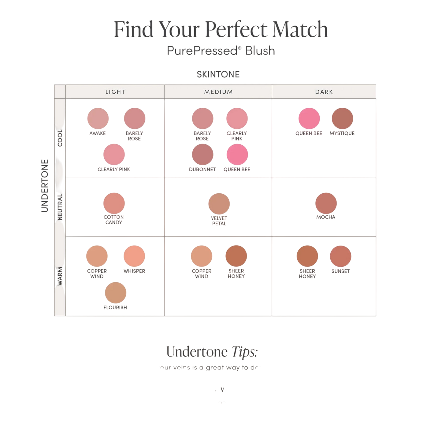 Jane Iredale Purepressed® Blush