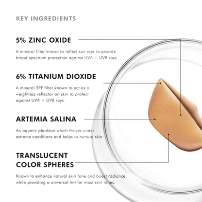 Skinceuticals Physical Fusion Uv Defense Spf 50