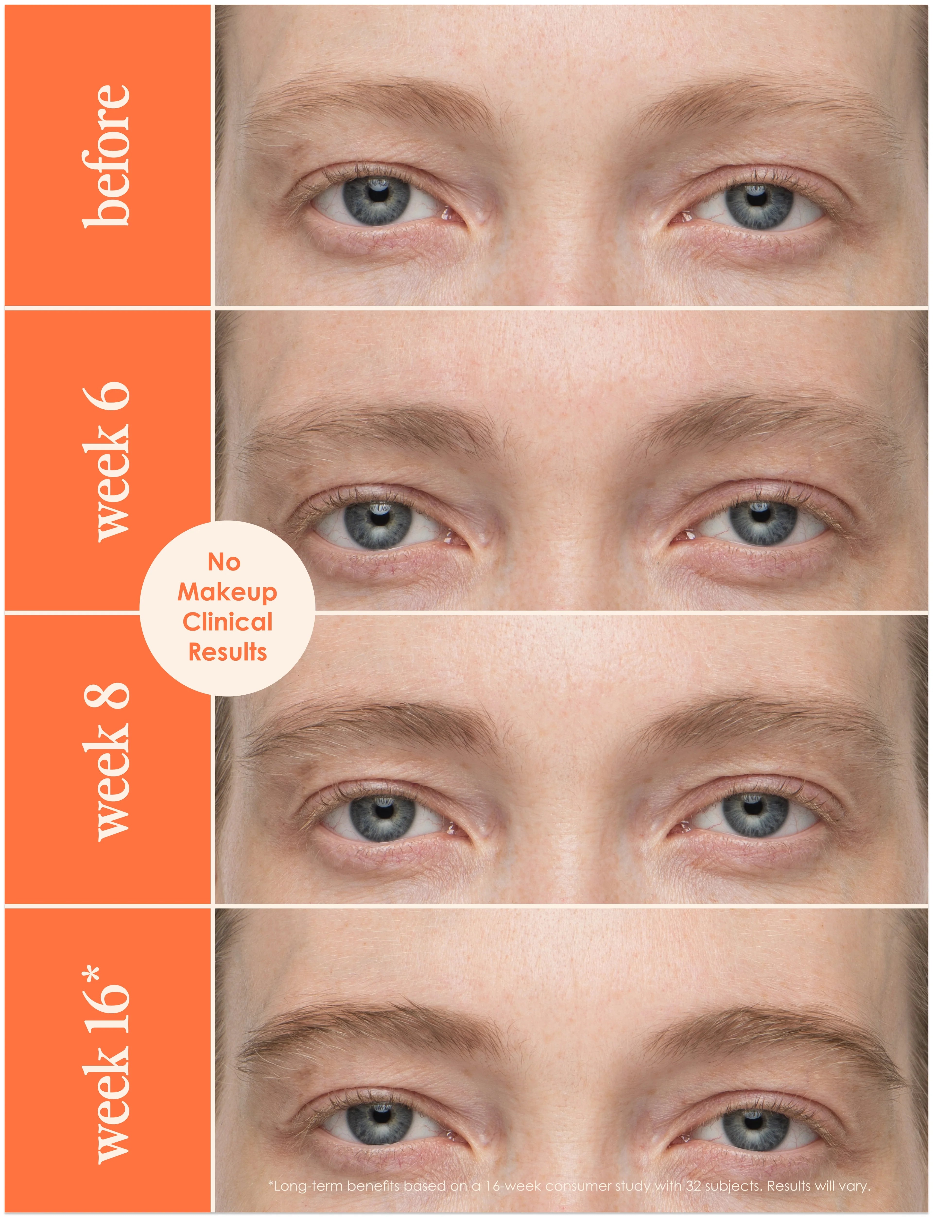 Grande Cosmetics 2-In-1 Tinted Brow Gel + Brow Enhancing Serum
