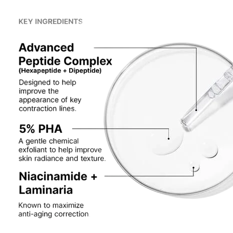 Skinceuticals P-Tiox