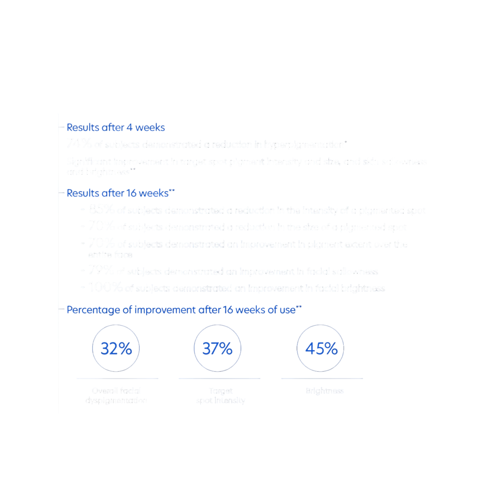 Pca Skin Pigment Gel Pro