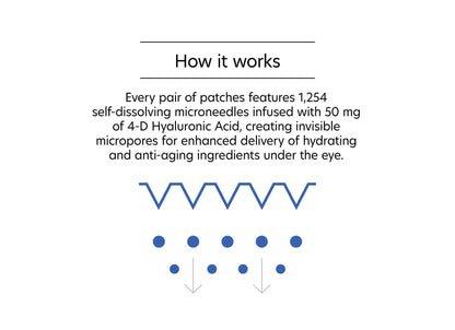 PCA skin Hyaluronic Acid Microneedle Eye Patches