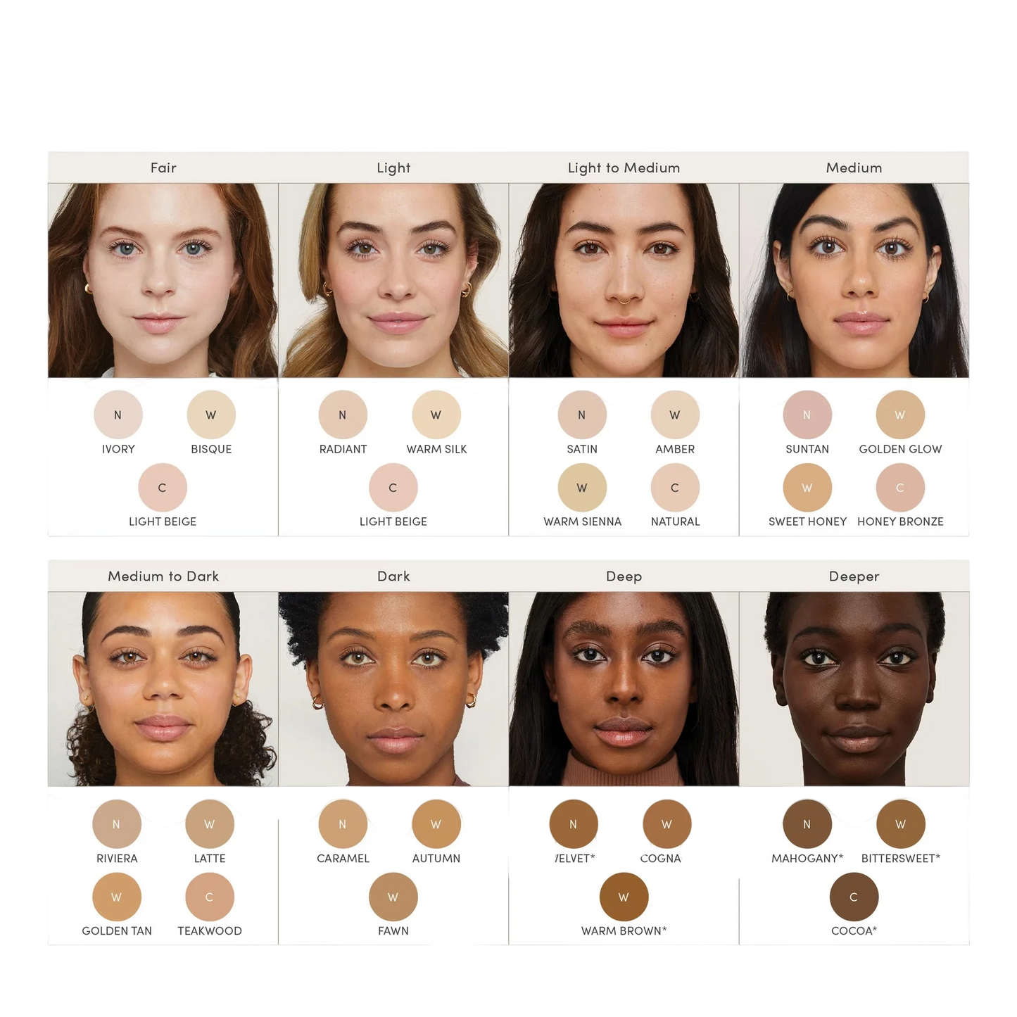 Jane Iredale Purepressed® Base Mineral Foundation Refill Spf 20/15