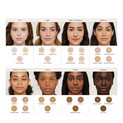 Jane Iredale Purepressed® Base Mineral Foundation Refill Spf 20/15