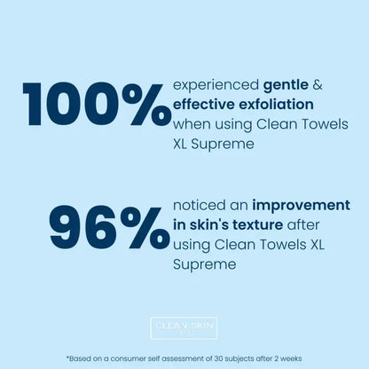 Clean Skin Towels XL™ Supreme